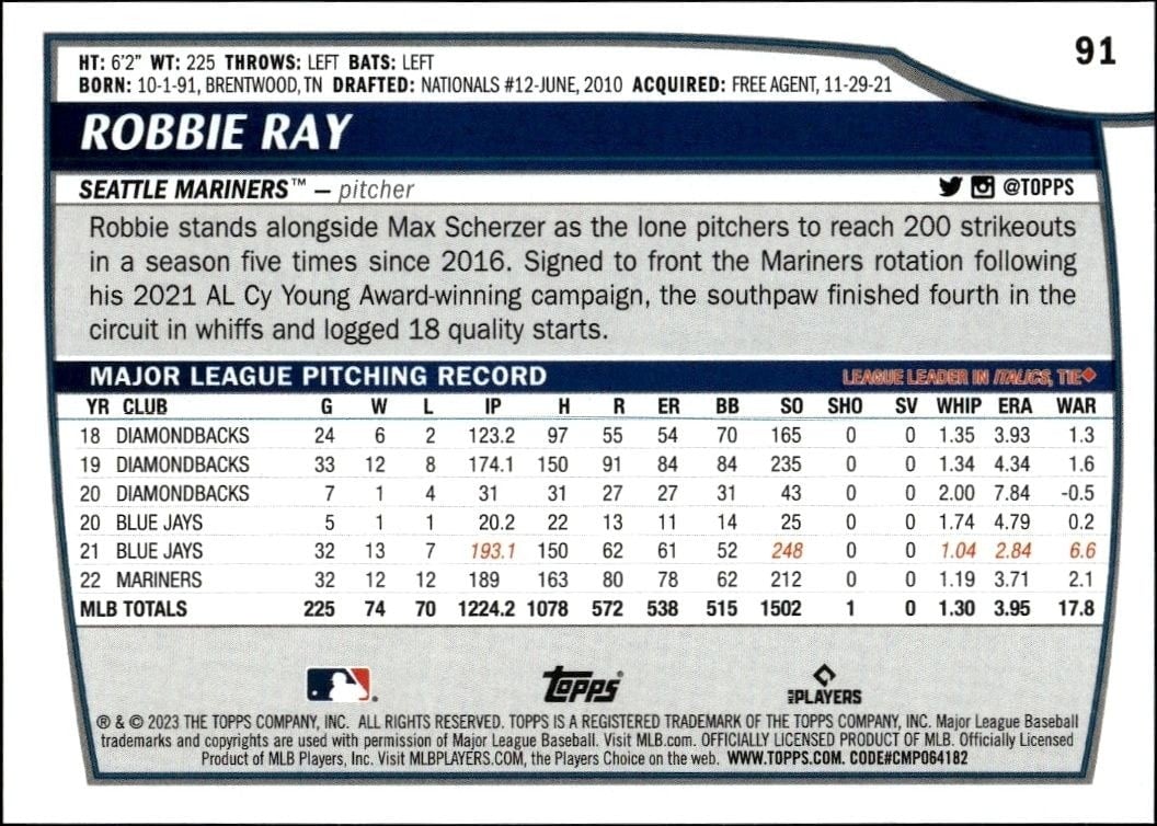 2023 Topps Big League Robbie Ray #91 baseball trading card back