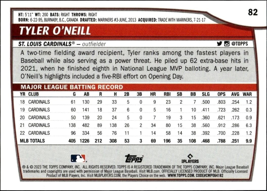 2023 Topps Big League Tyler O'Neill #82 baseball trading card back