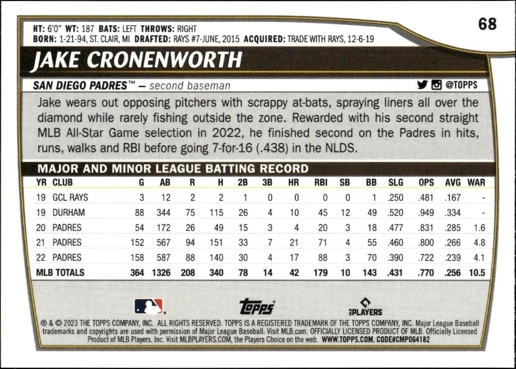 2023 Topps Big League Jake Cronenworth #68 baseball trading card back