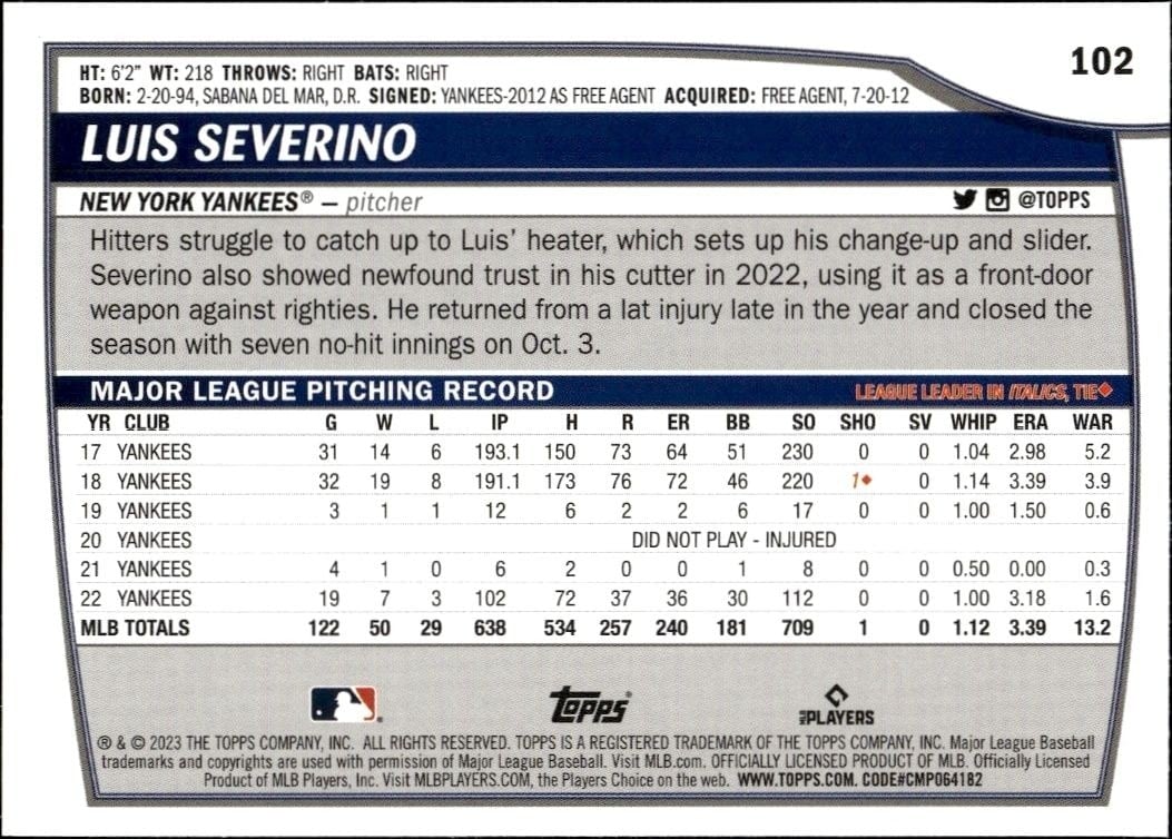 2023 Topps Big League Luis Severino #102 baseball trading card back