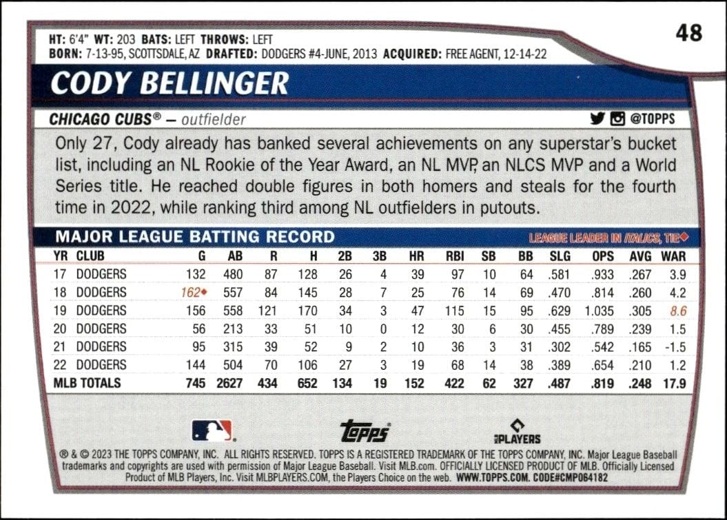 2023 Topps Big League Cody Bellinger #48 baseball trading card back
