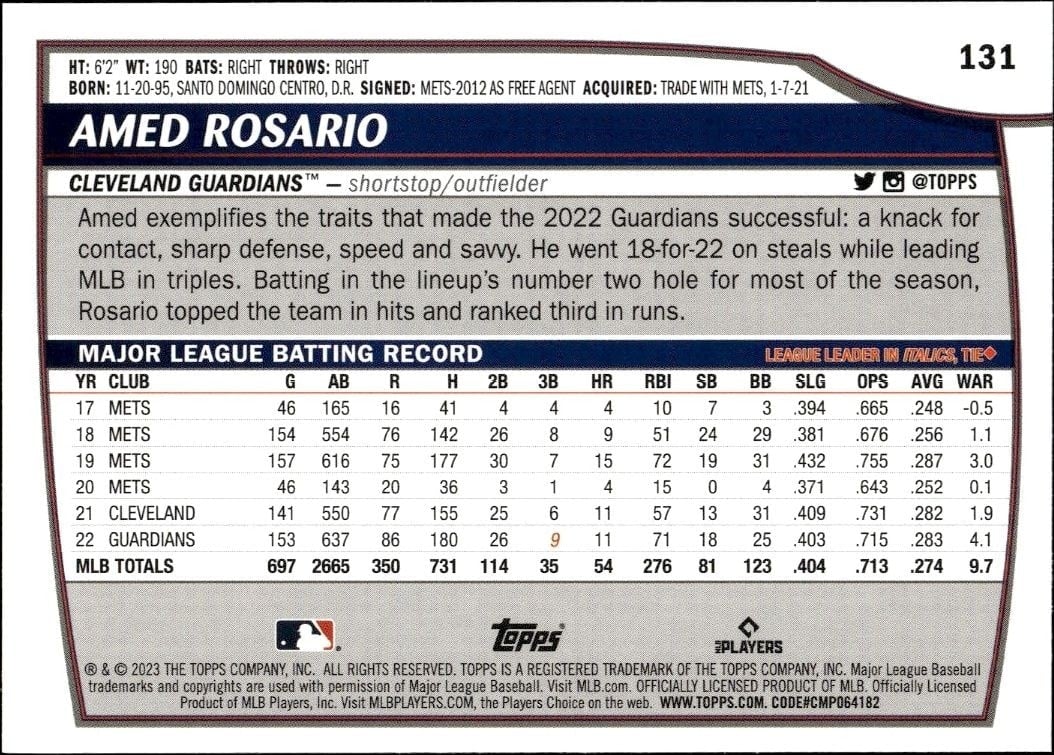 2023 Topps Big League Amed Rosario #131 baseball trading card back