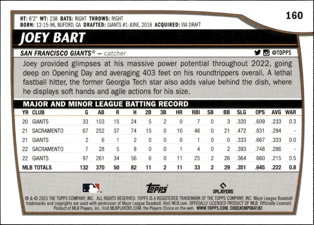 2023 Topps Big League Joey Bart #160 baseball trading card back
