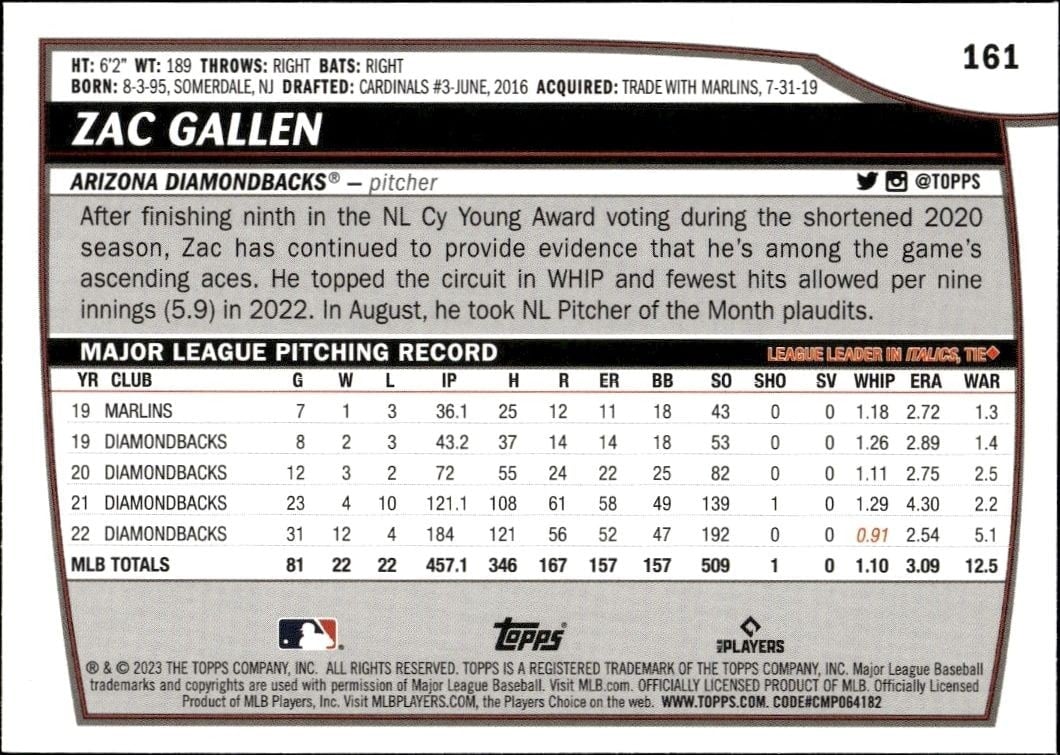 2023 Topps Big League Zac Gallen #161 baseball trading card back