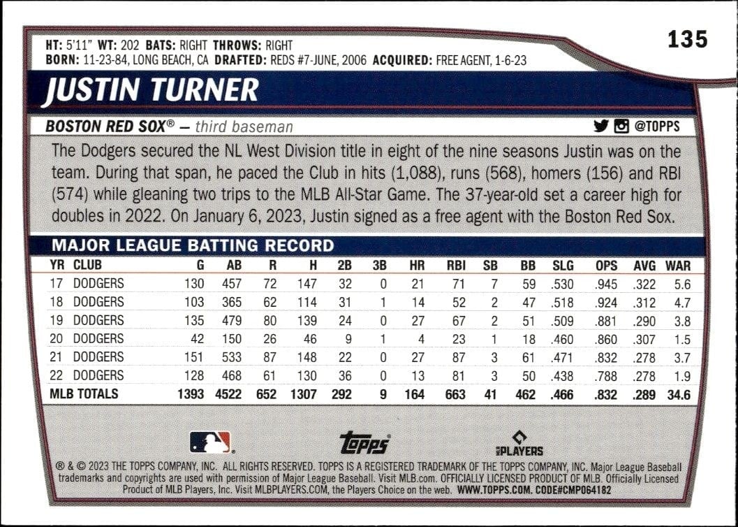 2023 Topps Big League Justin Turner #135 baseball trading card back