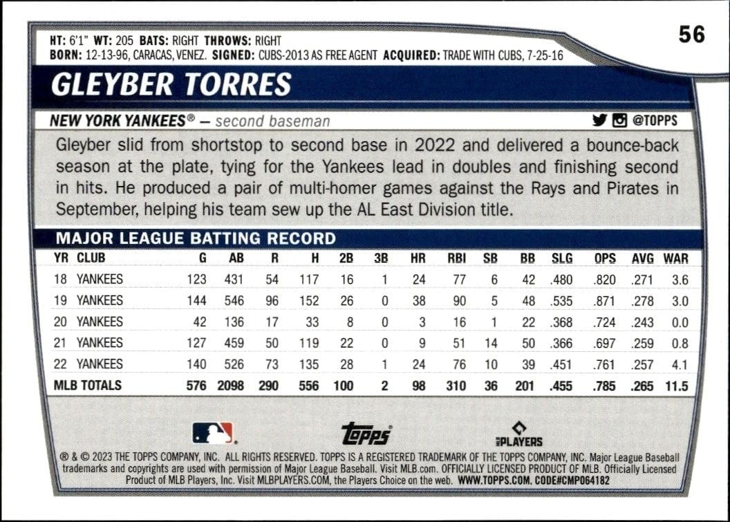 2023 Topps Big League Gleyber Torres #56 baseball trading card back