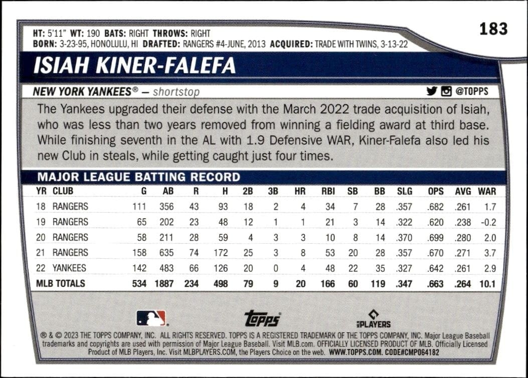 2023 Topps Big League Isiah Kiner-Falefa #183 baseball trading card back