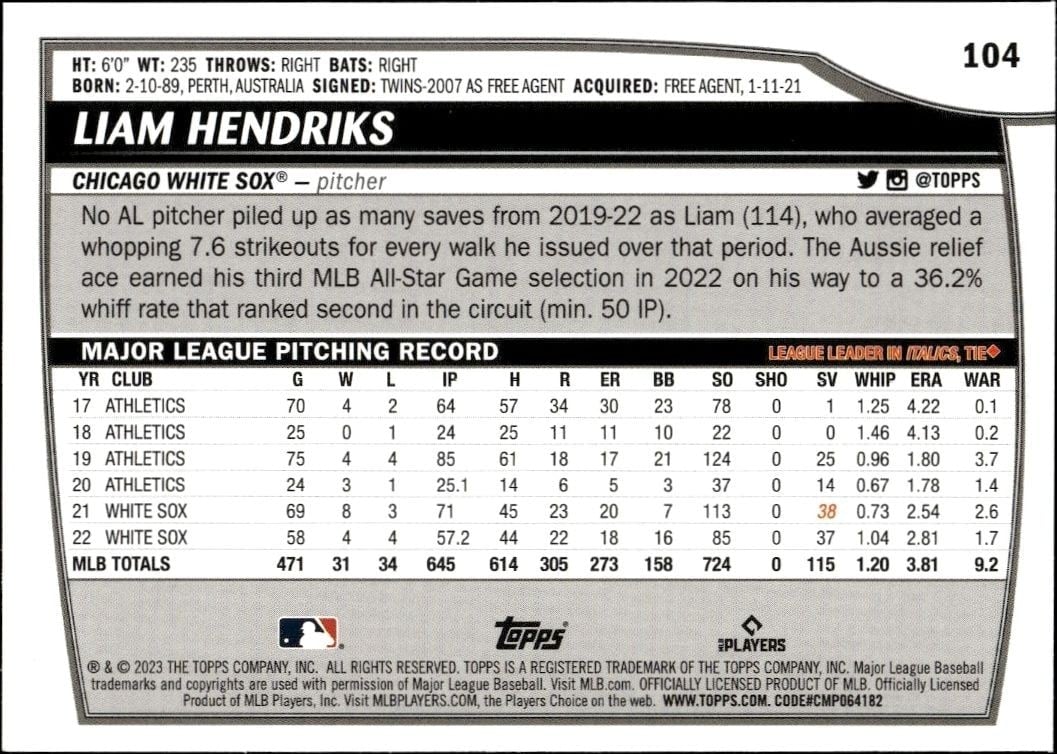 2023 Topps Big League Liam Hendriks #104 baseball trading card back