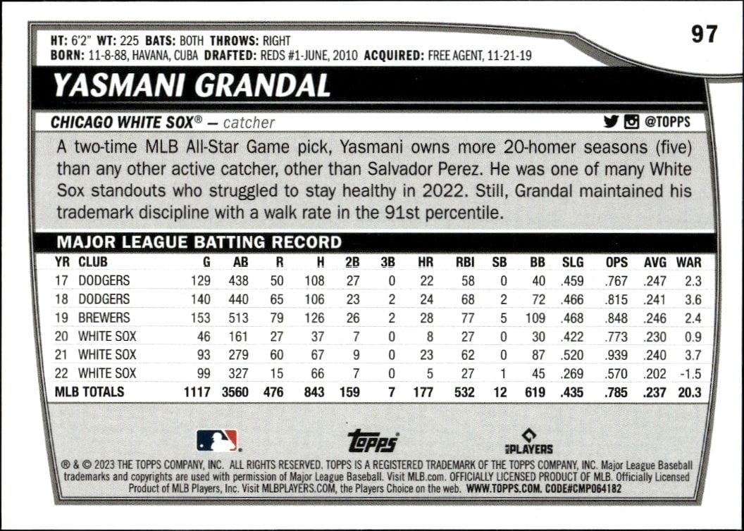 2023 Topps Big League Yasmani Grandal #97 baseball trading card back