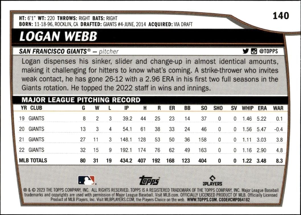 2023 Topps Big League Logan Webb #140 baseball trading card back