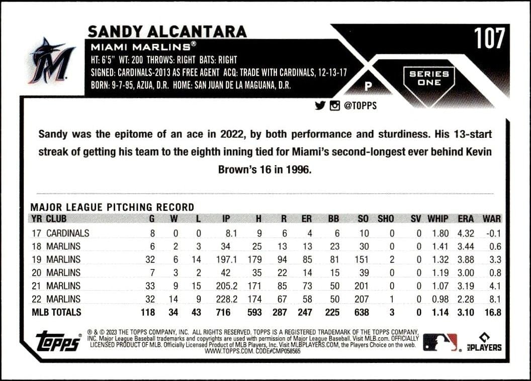 2023 Topps Sandy Alcantara #107 baseball trading card back