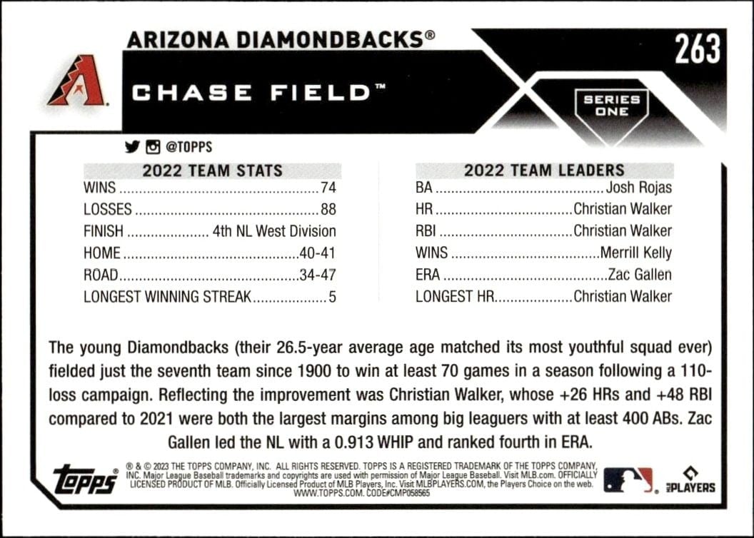 2023 Topps Arizona Diamondbacks #263 baseball trading card back