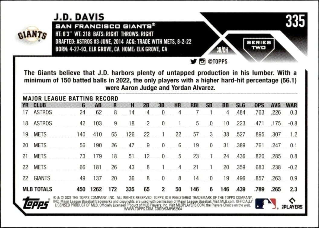 2023 Topps J.D. Davis #335 baseball trading card back