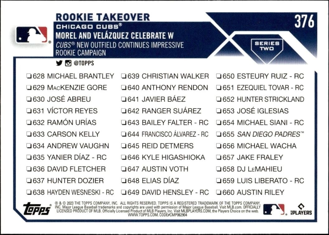 2023 Topps Checklist #376 baseball trading card back