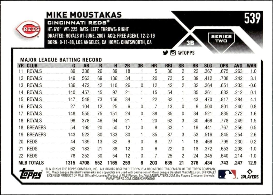 2023 Topps Mike Moustakas #539 baseball trading card back