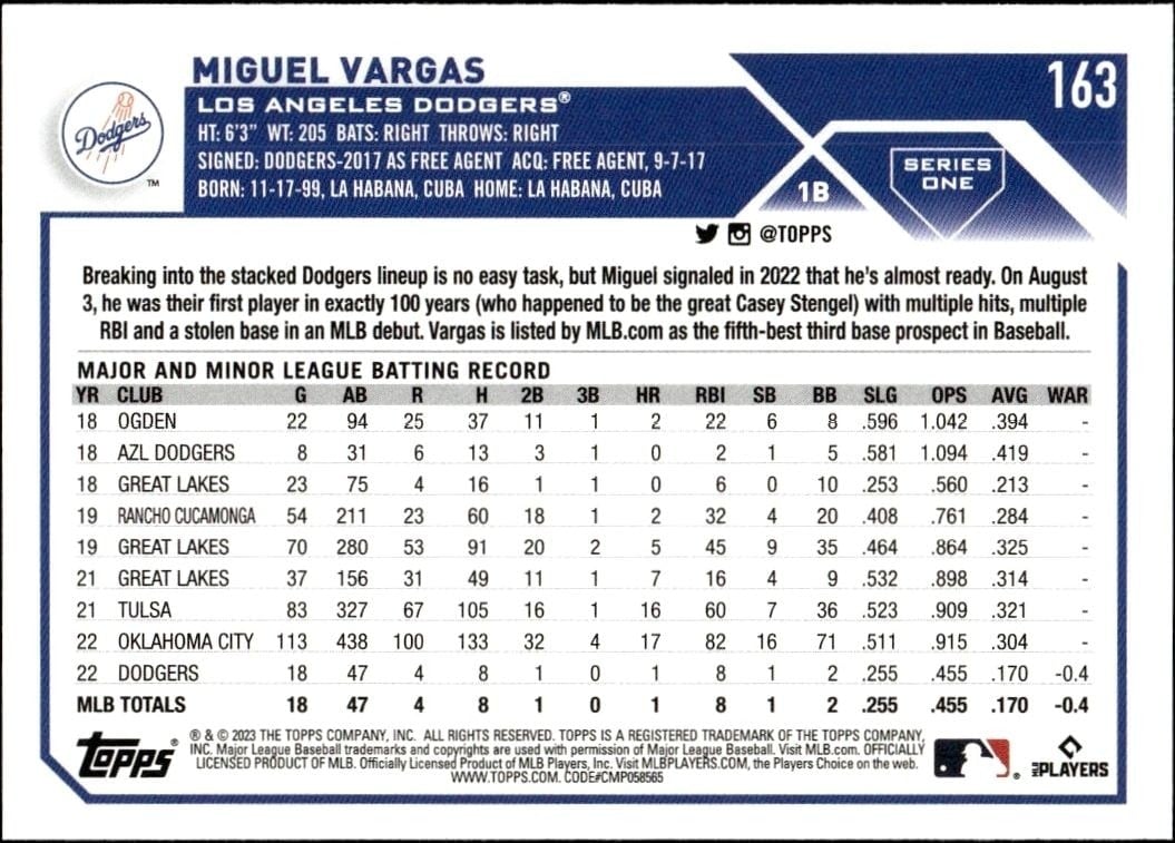 2023 Topps Miguel Vargas #163 baseball trading card back