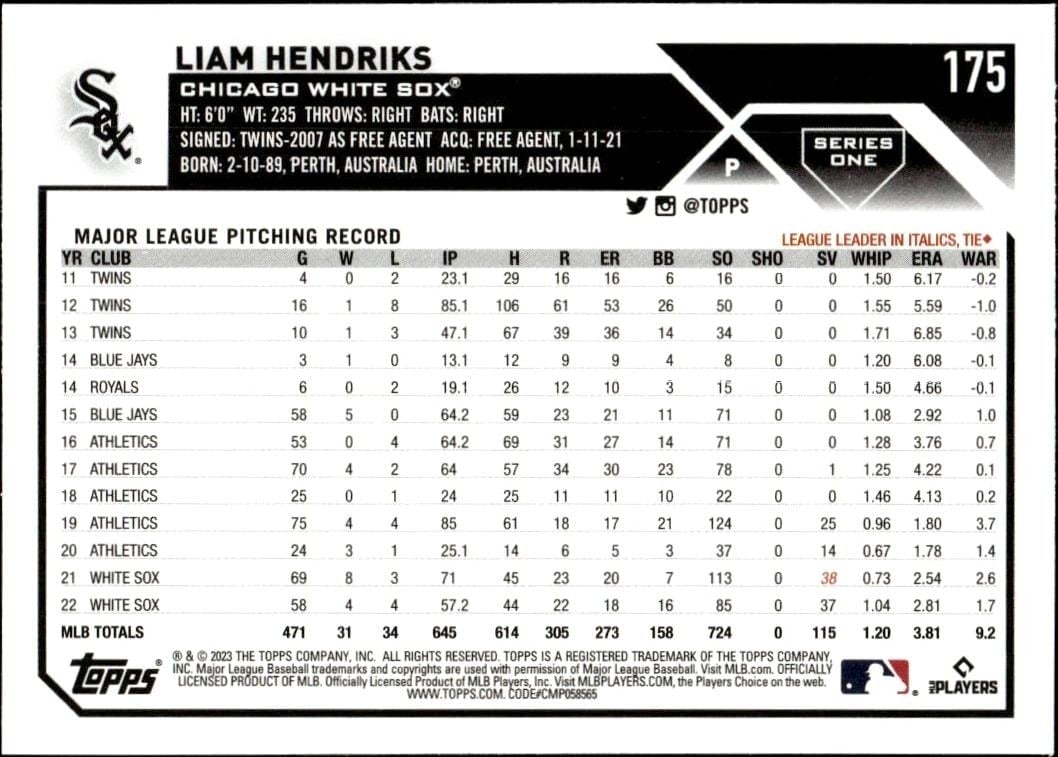 2023 Topps Liam Hendriks #175 baseball trading card back