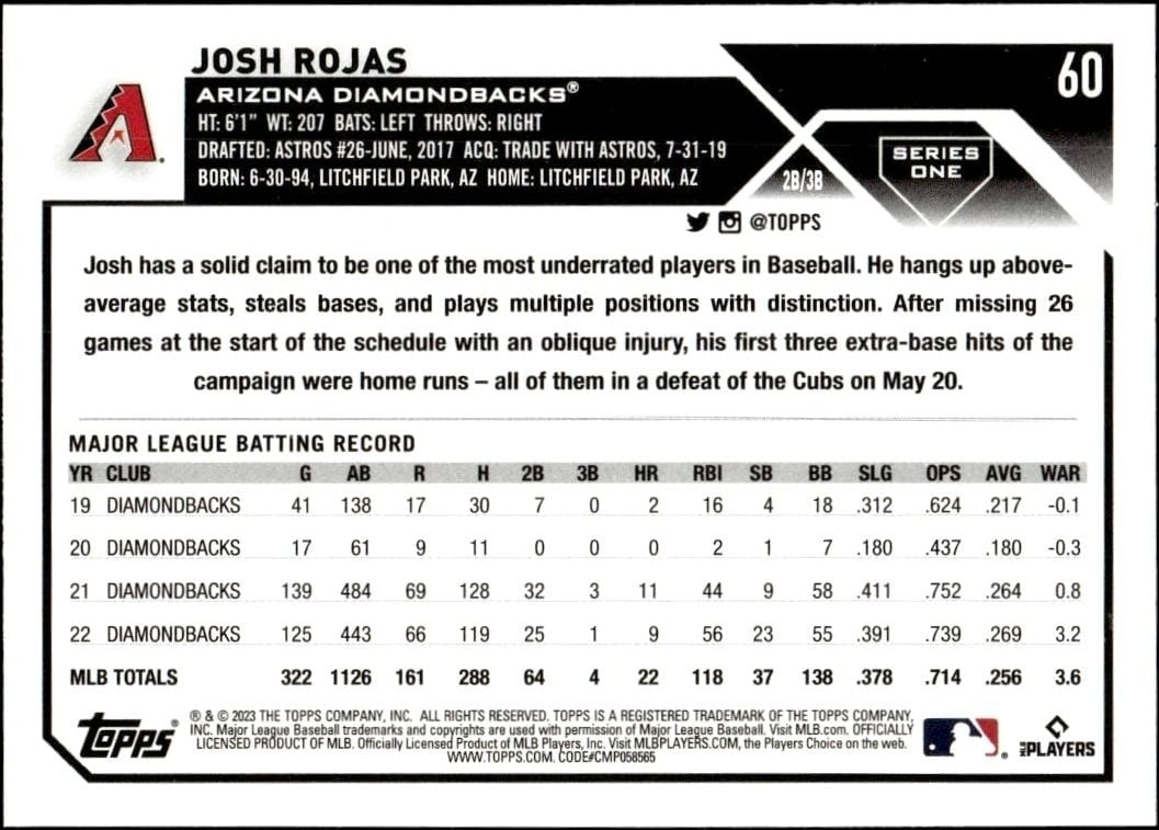 2023 Topps Josh Rojas #60 baseball trading card back