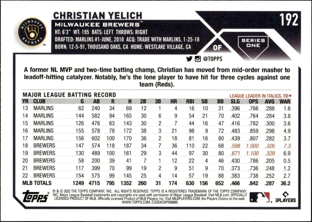 2023 Topps Christian Yelich #192 baseball trading card back