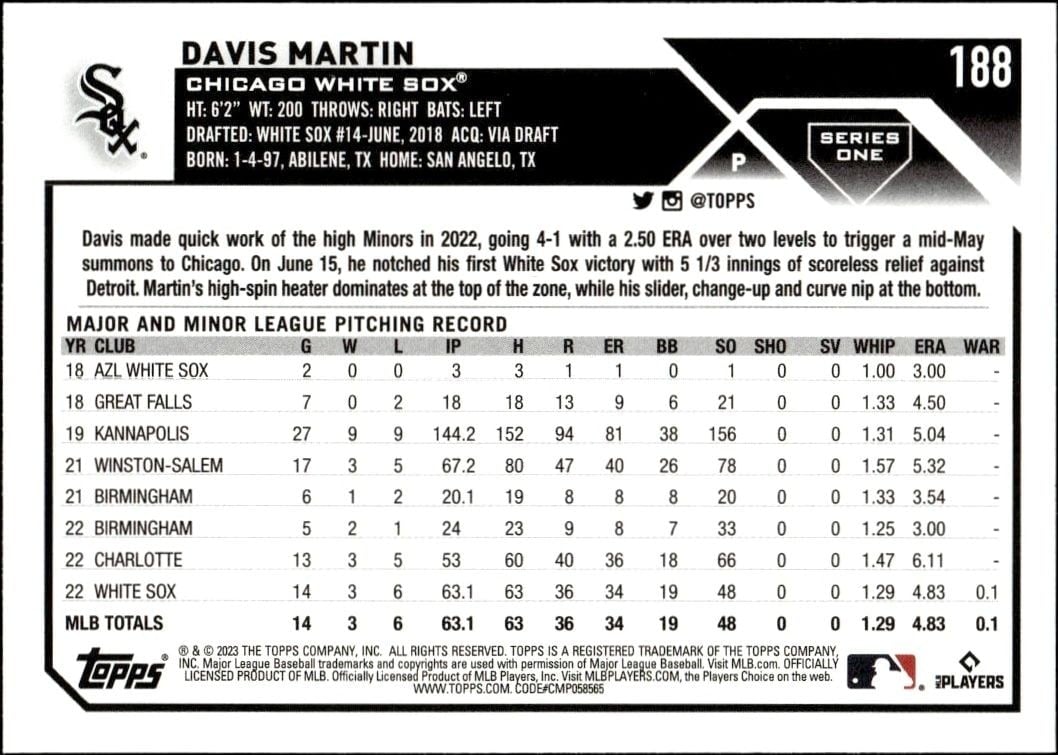 2023 Topps Davis Martin #188 baseball trading card back