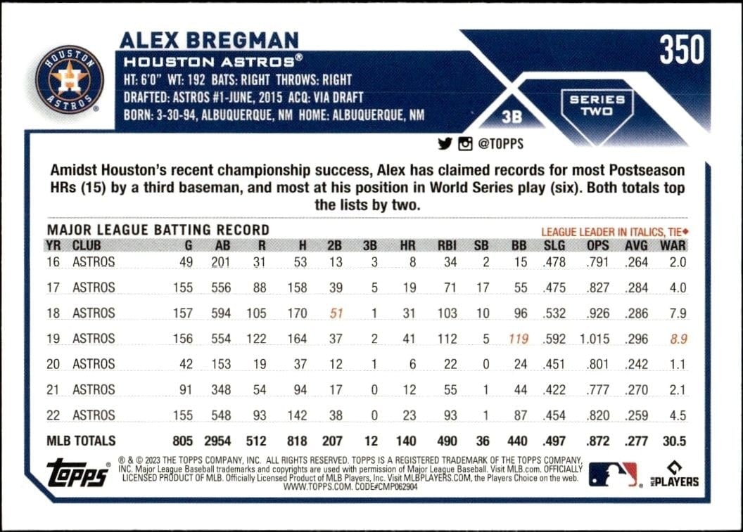 2023 Topps Series 2 Alex Bregman #350 baseball trading card back