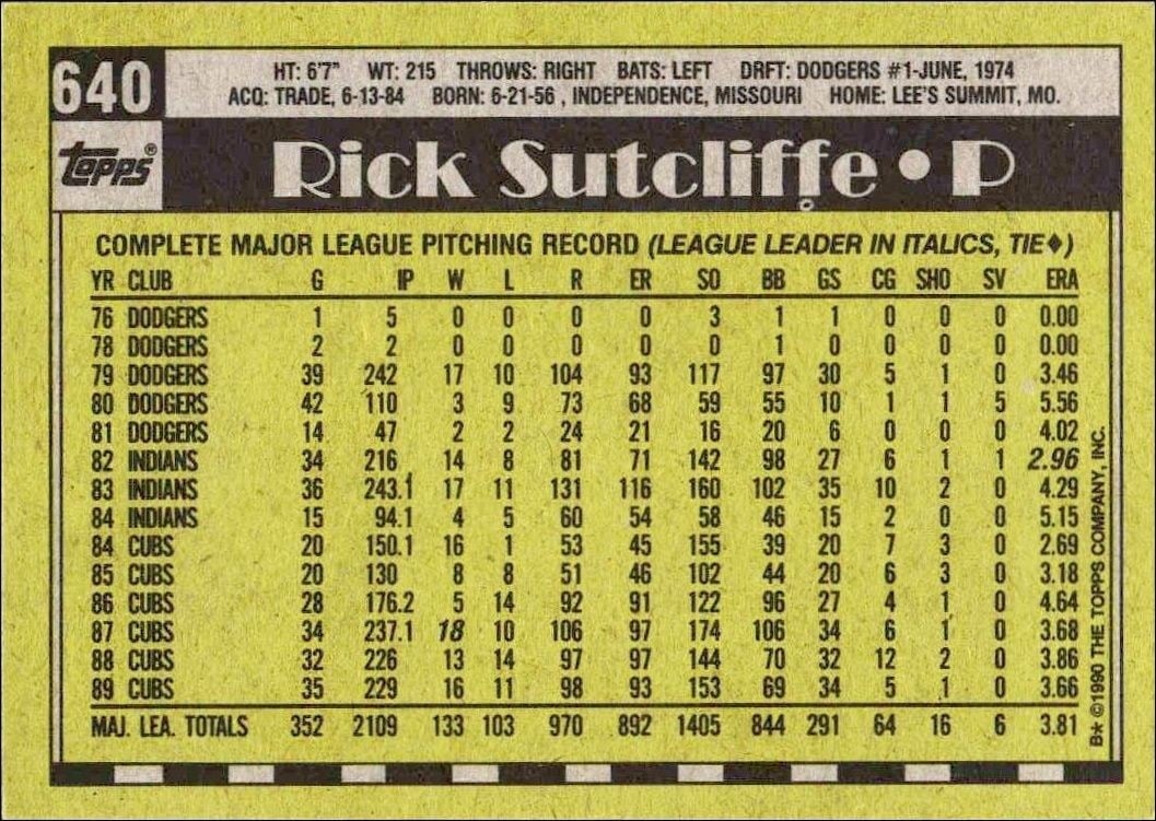 1990 Topps Rick Sutcliffe #640 baseball trading card back