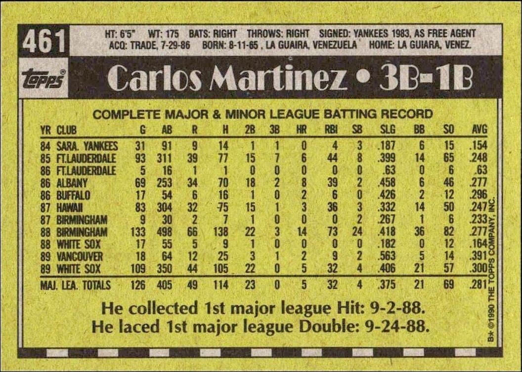 1990 Topps Carlos Martinez #461 baseball trading card back