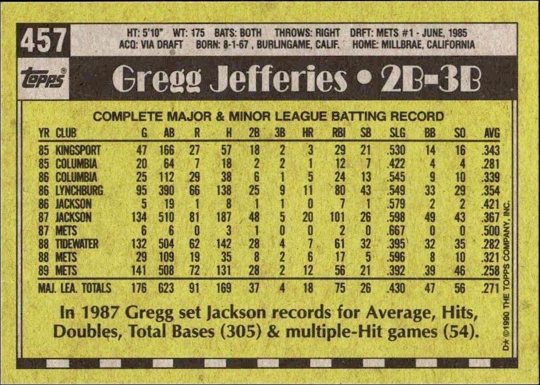 1990 Topps Gregg Jefferies #457 baseball trading card back