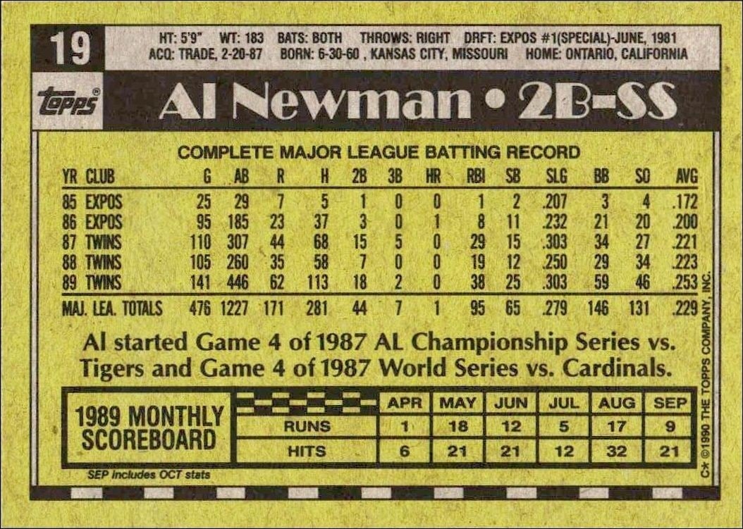 1990 Topps Al Newman #19 baseball trading card back