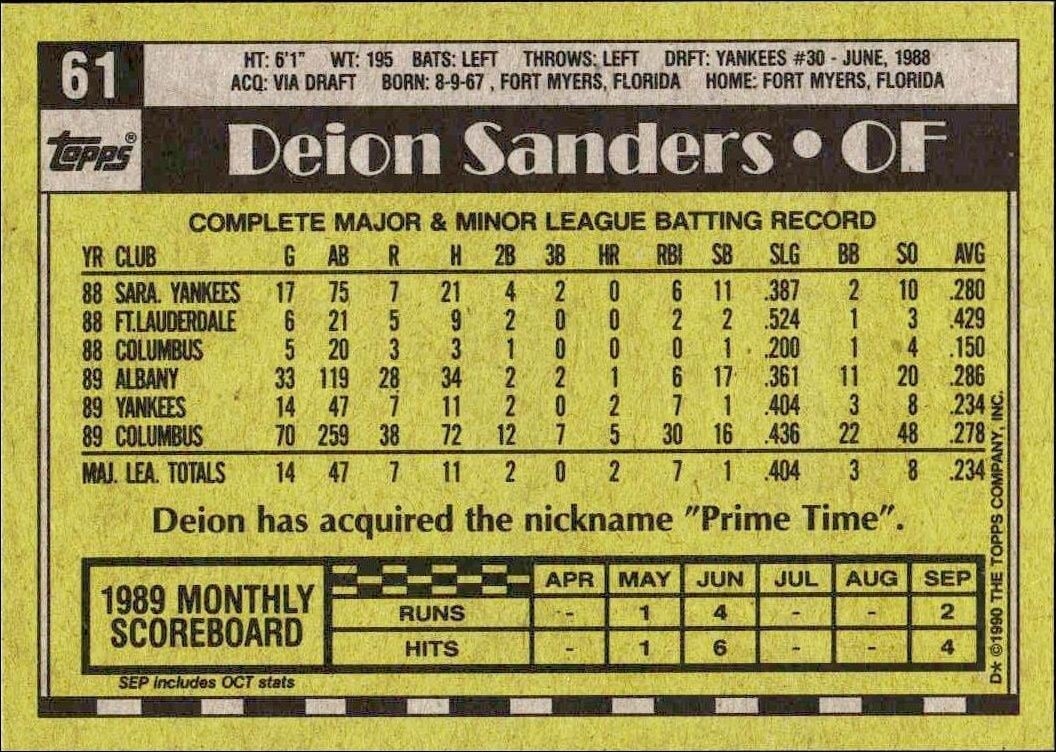1990 Topps Deion Sanders #61 baseball trading card back