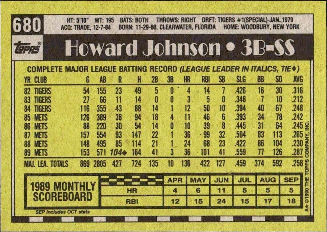 1990 Topps Howard Johnson #680 baseball trading card back