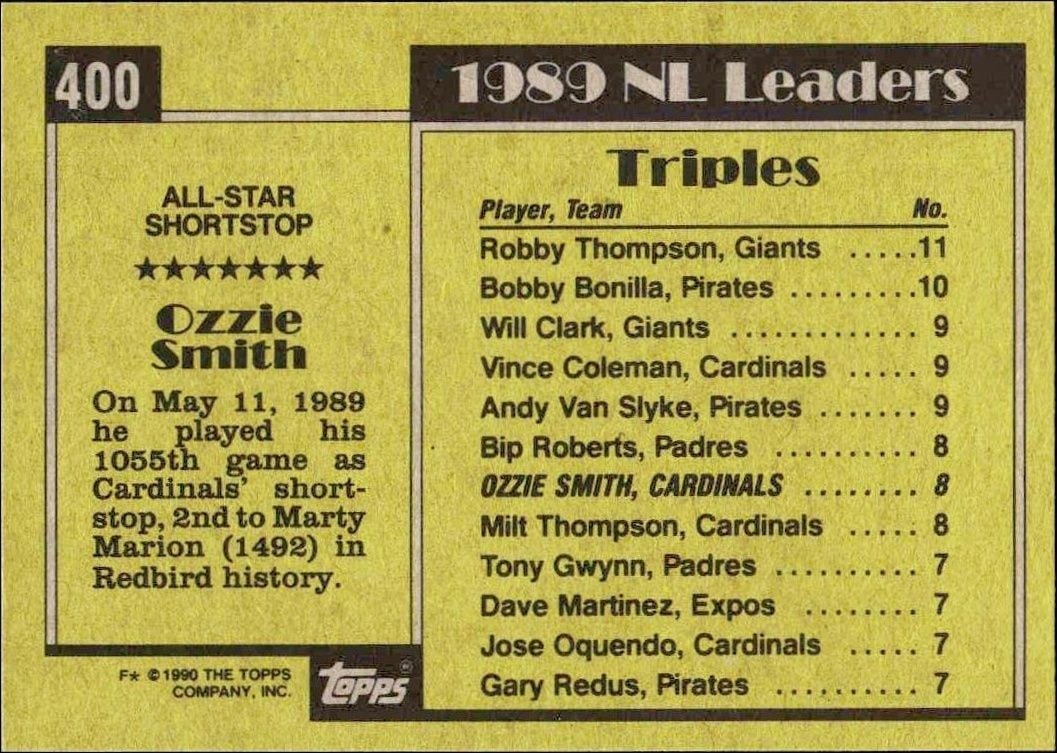 1990 Topps Ozzie Smith #400 baseball trading card back