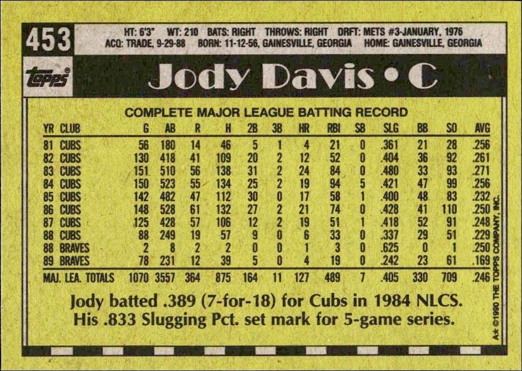 1990 Topps Jody Davis #453 baseball trading card back