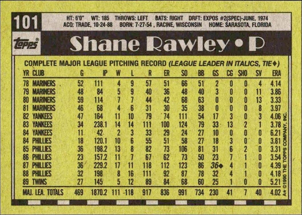 1990 Topps Shane Rawley #101 baseball trading card back