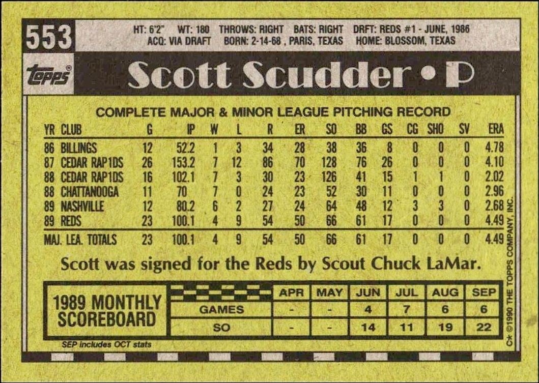 1990 Topps Scott Scudder #553 baseball trading card back