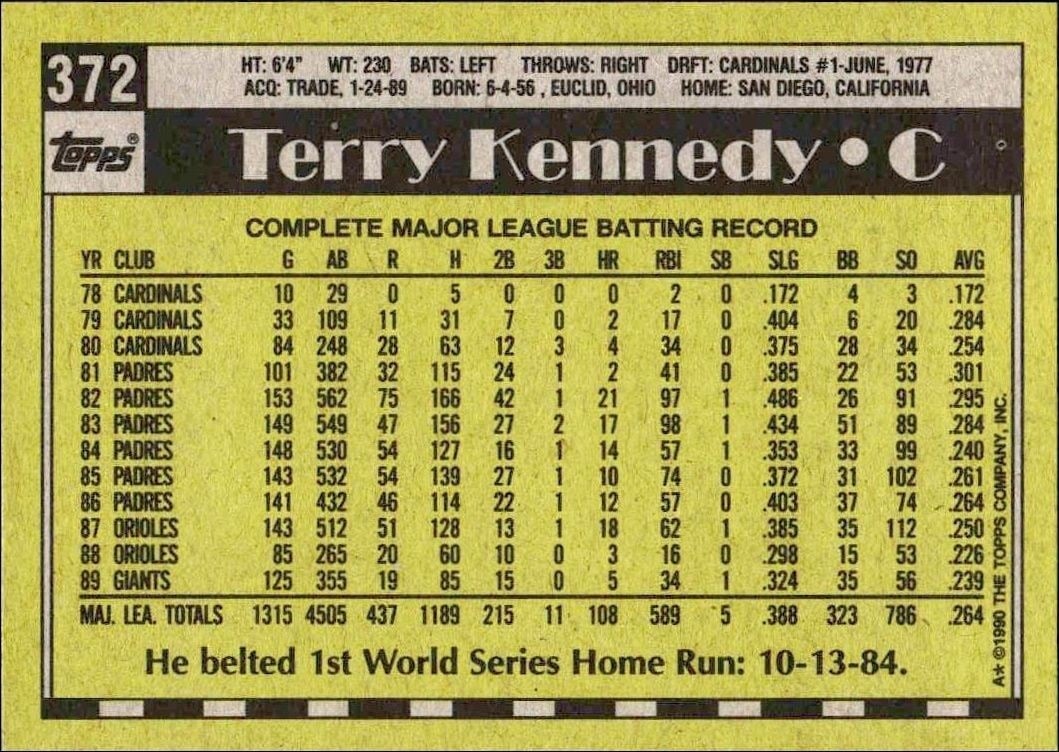 1990 Topps Terry Kennedy #372 baseball trading card back