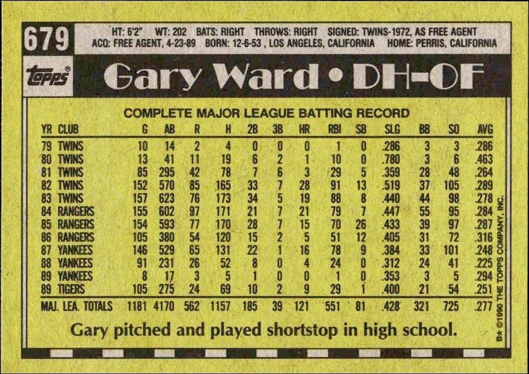 1990 Topps Gary Ward #679 baseball trading card back