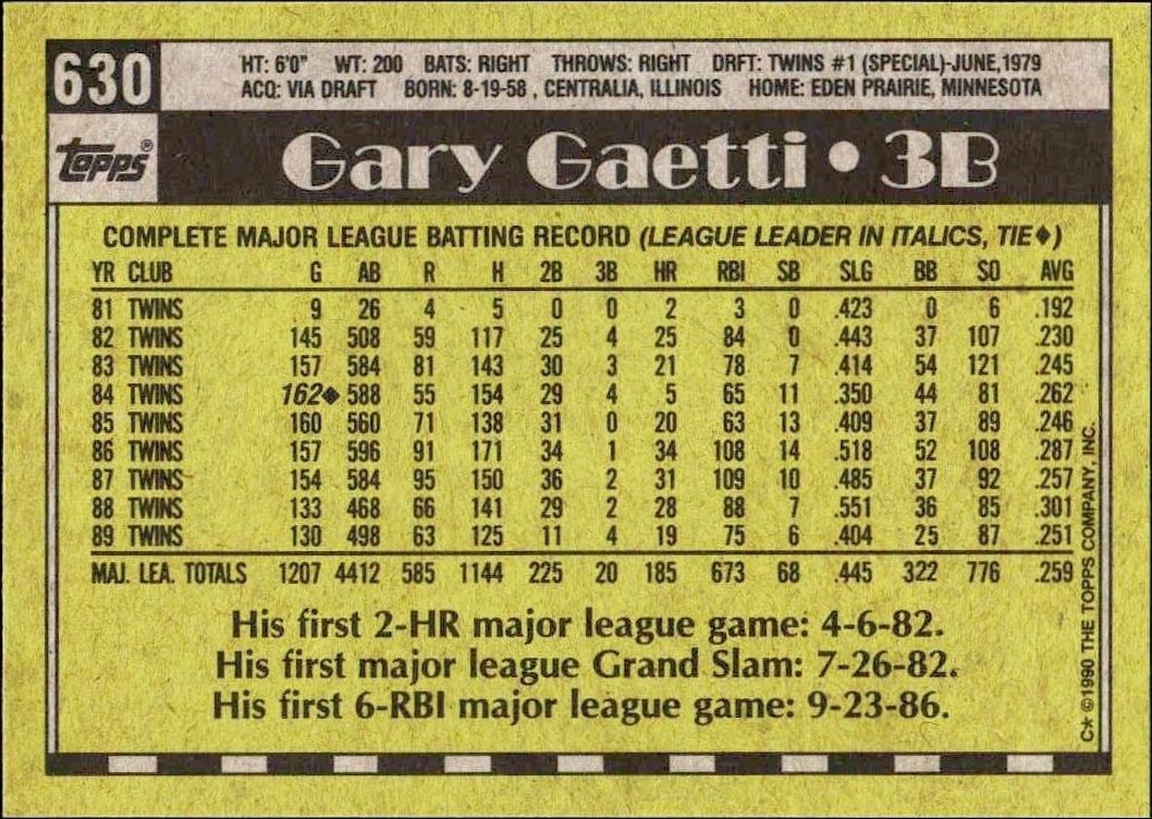 1990 Topps Gary Gaetti #630 baseball trading card back