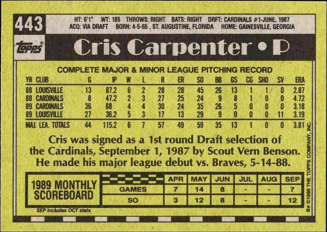 1990 Topps Cris Carpenter #443 baseball trading card back