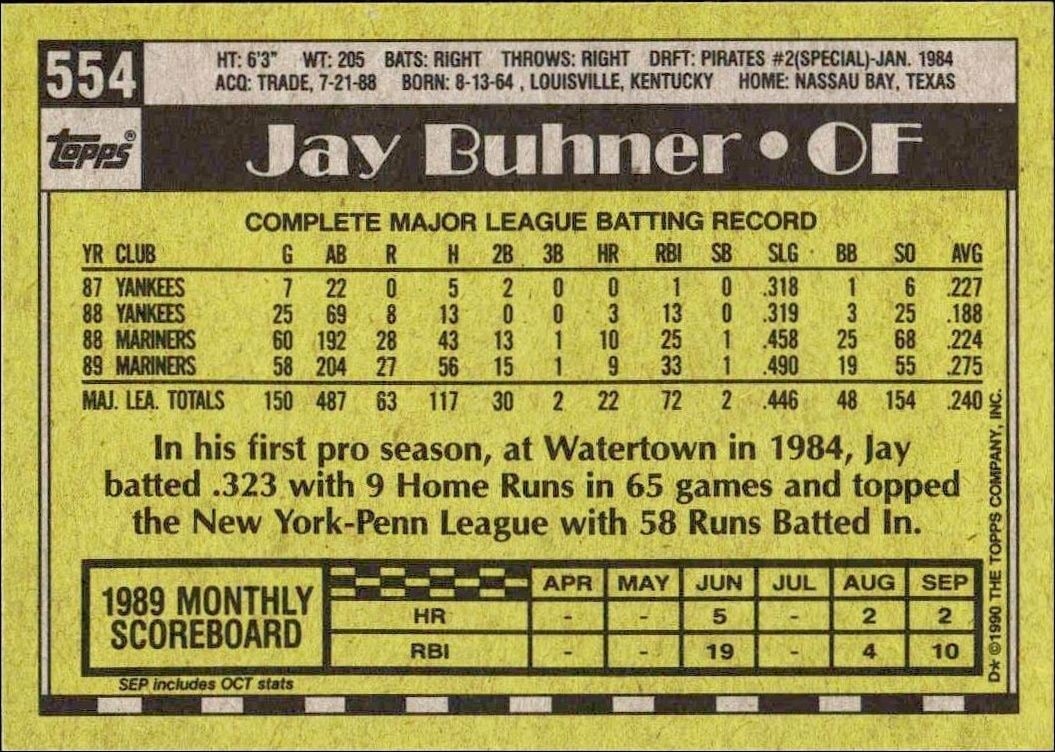 1990 Topps Jay Buhner #554 baseball trading card back