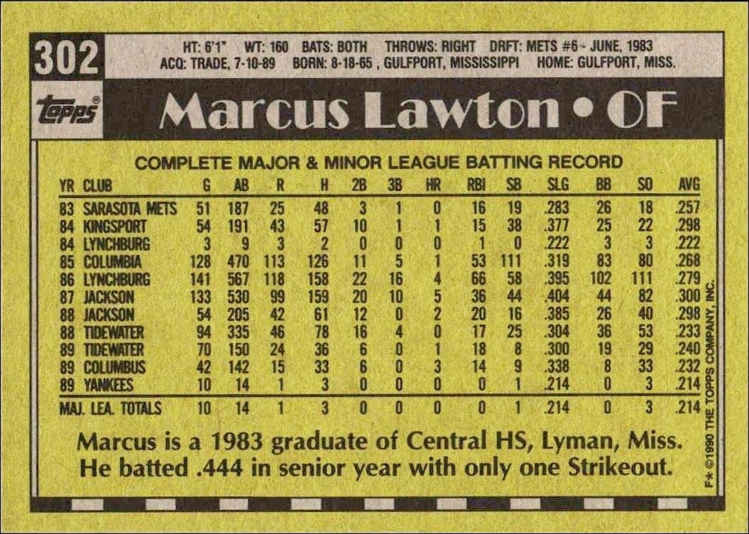 1990 Topps Marcus Lawton #302 baseball trading card back