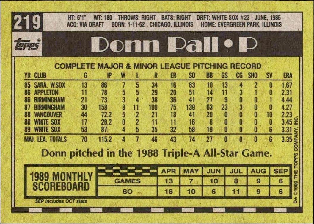 1990 Topps Donn Pall #219 baseball trading card back