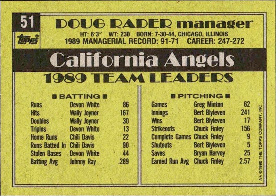 1990 Topps Doug Rader #51 baseball trading card back