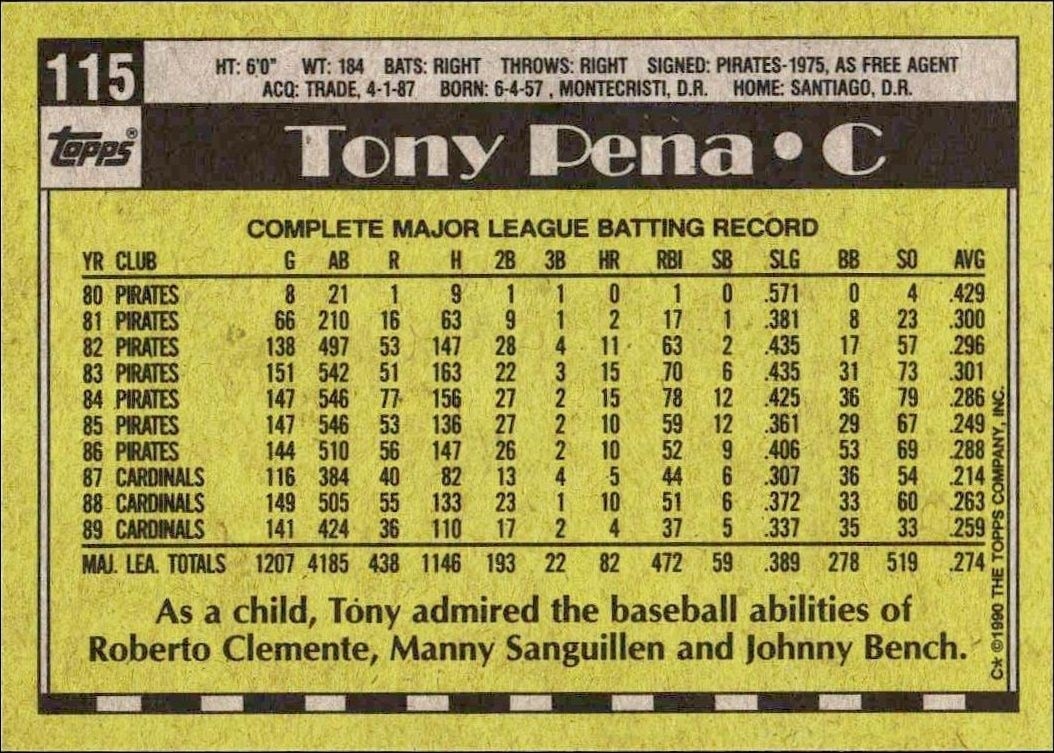 1990 Topps Tony Pena #115 baseball trading card back