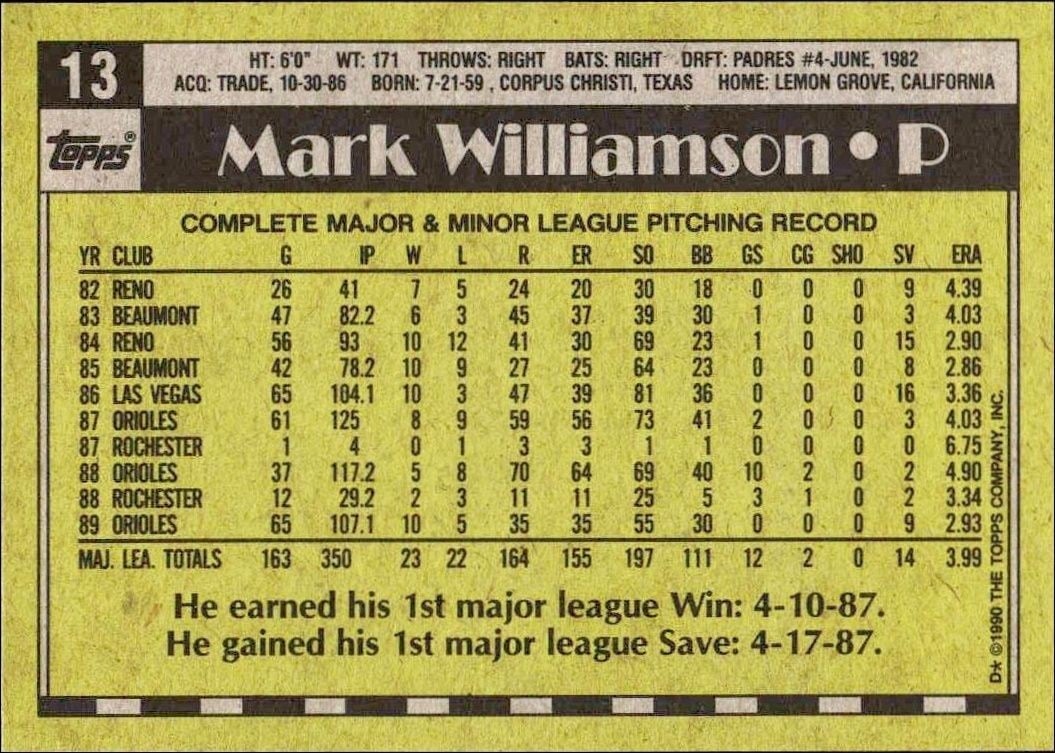 1990 Topps Mark Williamson #13 baseball trading card back