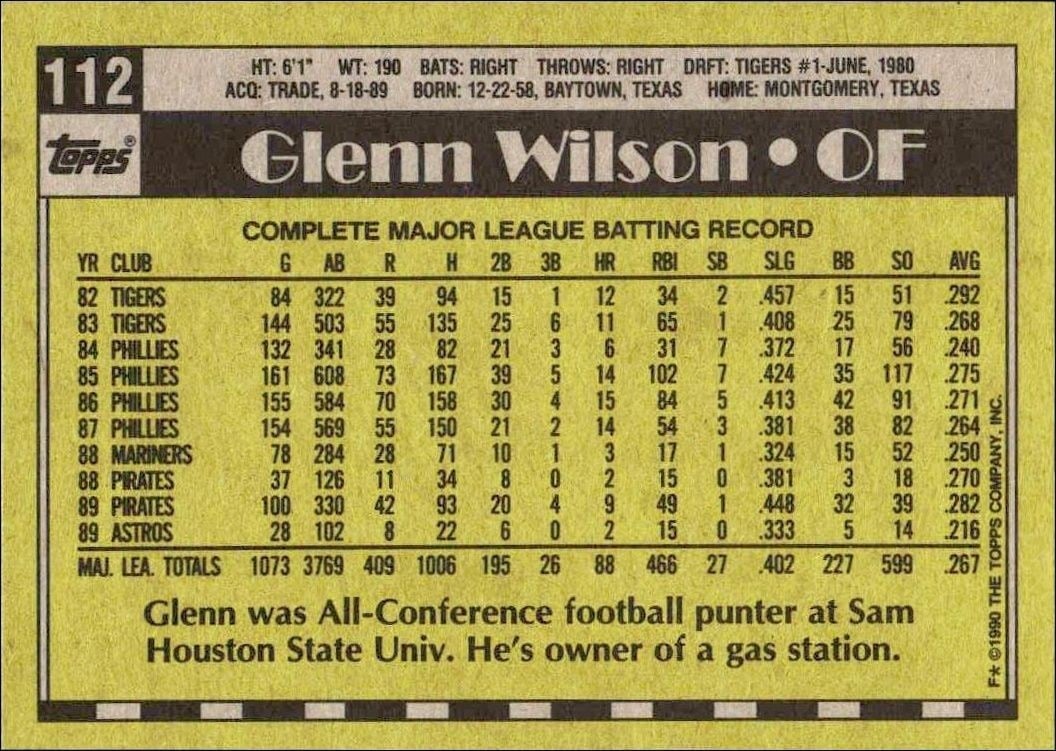 1990 Topps Glenn Wilson #112 baseball trading card back