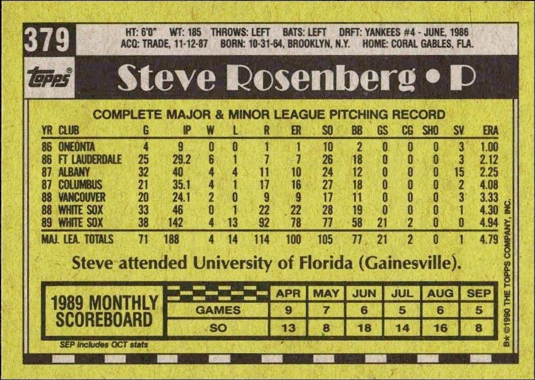 1990 Topps Steve Rosenberg #379 baseball trading card back