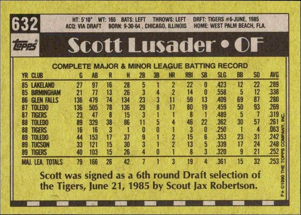 1990 Topps Scott Lusader #632 baseball trading card back