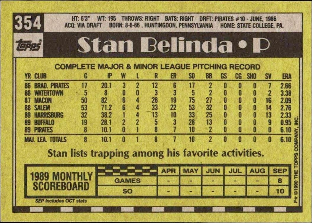 1990 Topps Stan Belinda #354 baseball trading card back