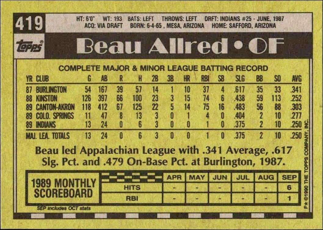 1990 Topps Beau Allred #419 baseball trading card back